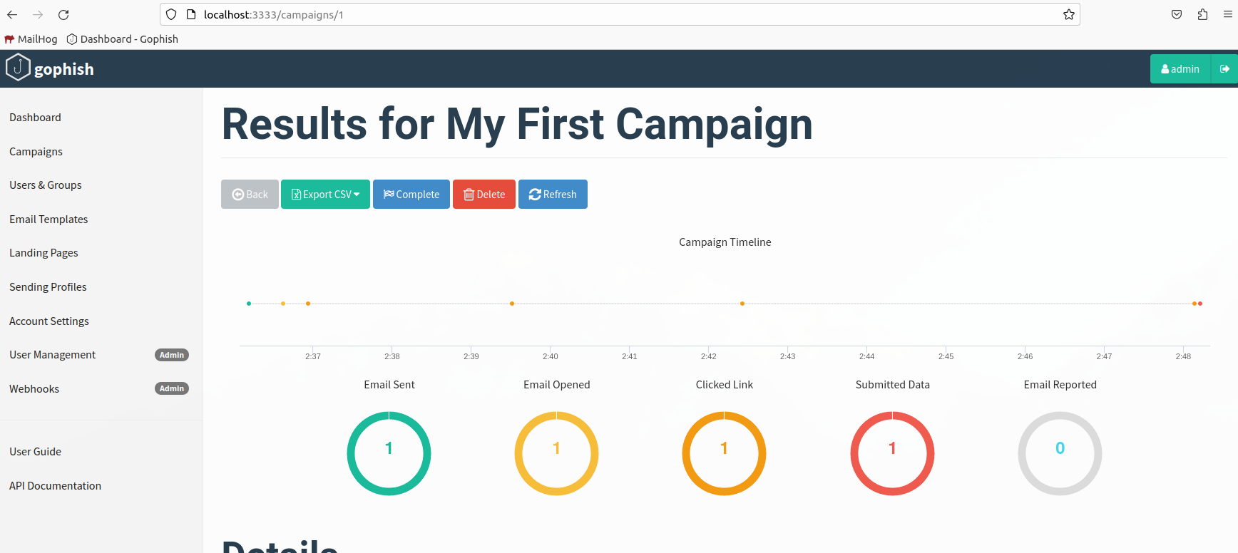 First Campaign Results